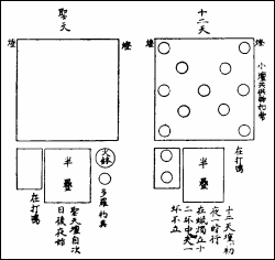 2500 78.P0769 四卷(4卷)〖日本兴然撰〗-续诸宗部-大正藏-佛教典籍